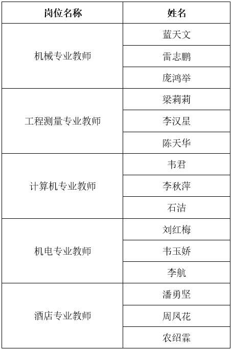 实有人口管理员面试_门头沟区实有人口管理员招聘