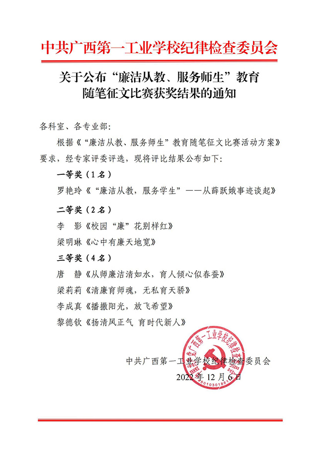 关于公布“廉洁从教、服务师生”教育随笔征文比赛获奖结果的通知.jpg