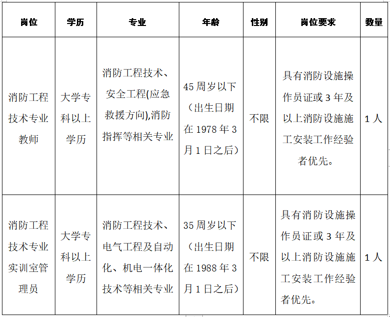 1677759623672587.png image.png