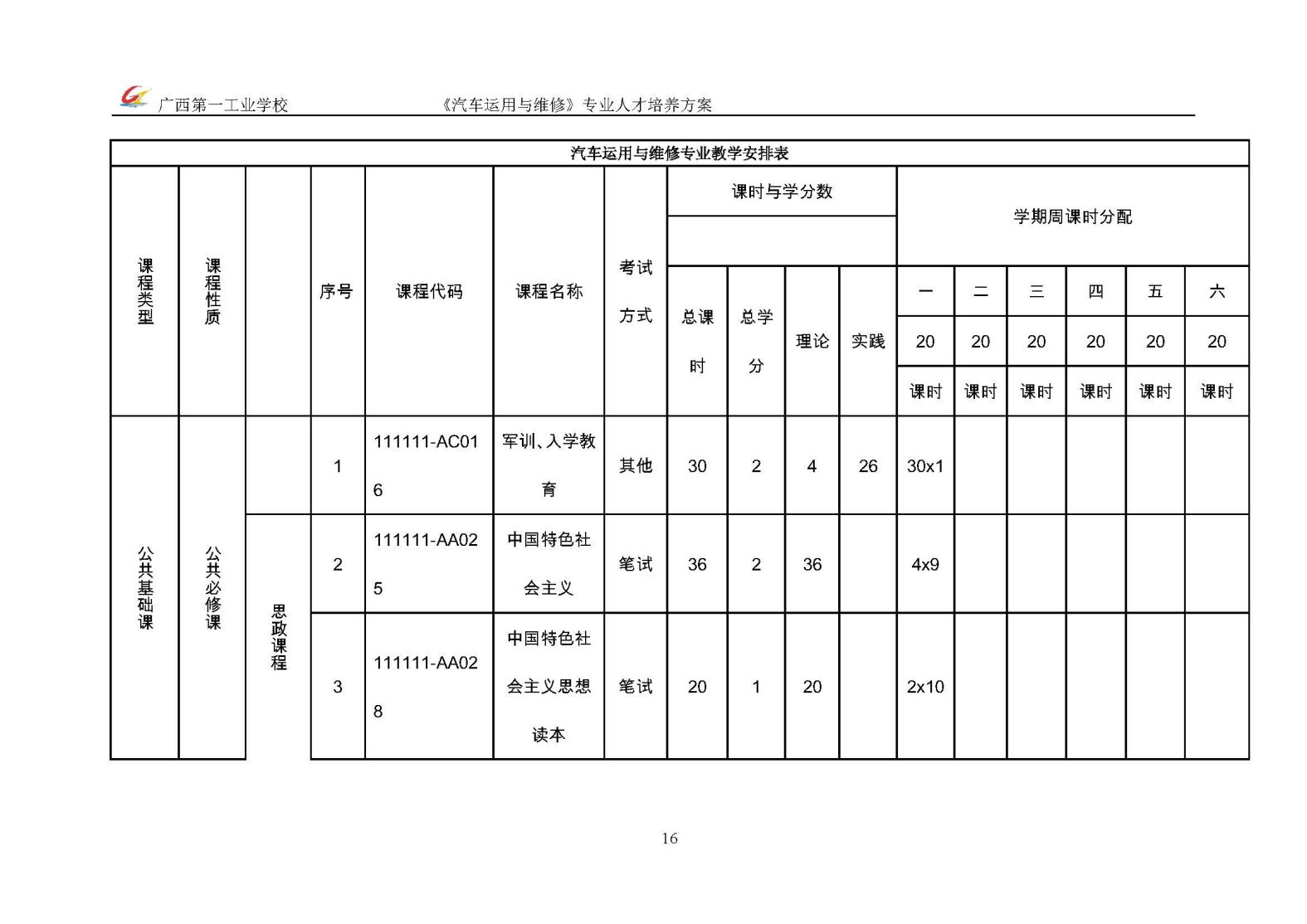 2022级汽车运用与维修专业人才培养方案_页面_16.jpg