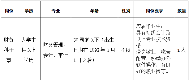 1687169847254759.png image.png